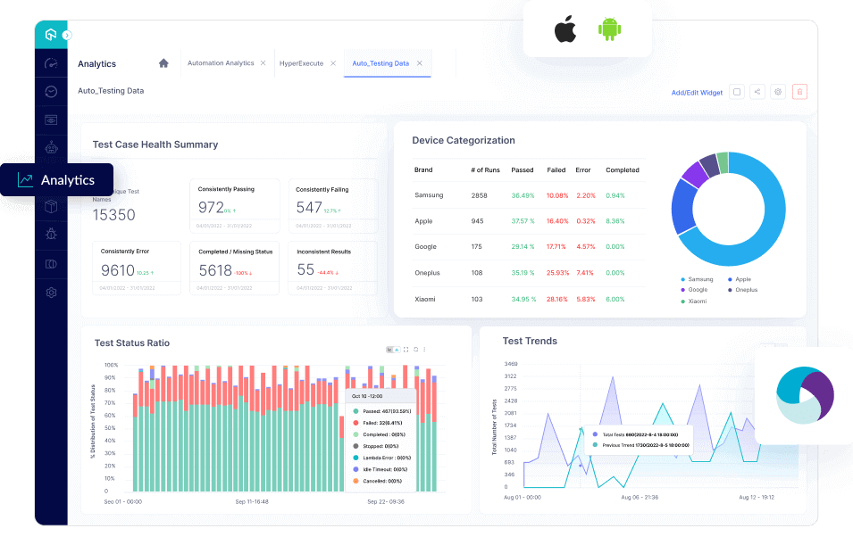 TestMu AI Test Analytics