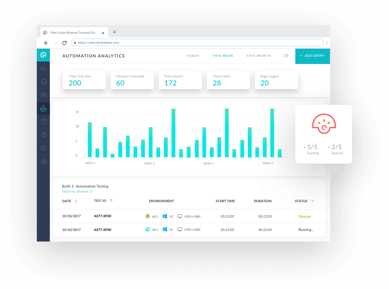 ONLINE SELENIUM GRID FOR AUTOMATED CROSS BROWSER TESTING ONLINE SELENIUM GRID FOR AUTOMATED CROSS BROWSER TESTING