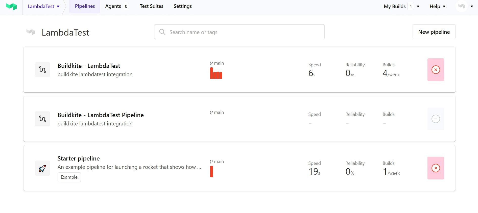 Integrated Platform For Effortless Management Integrated Platform For Effortless Management