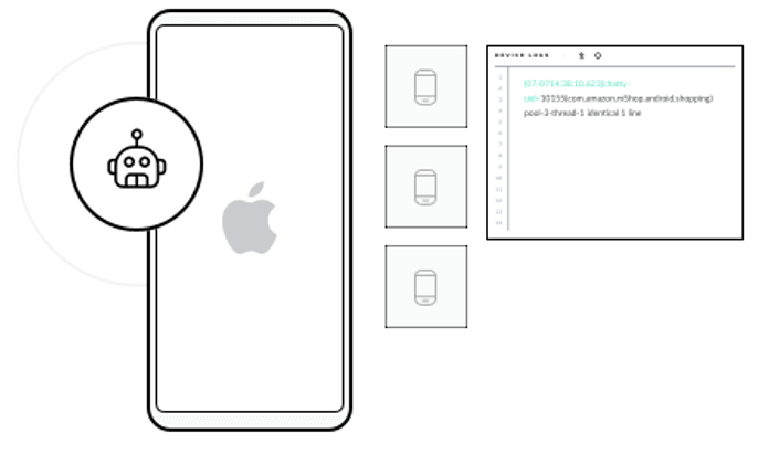 Real time Testing Real time Testing