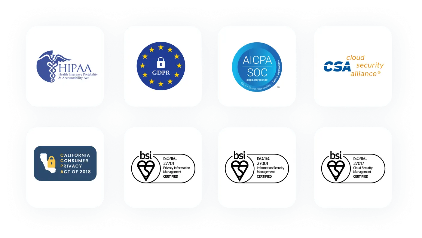 TestMu AI Compliance