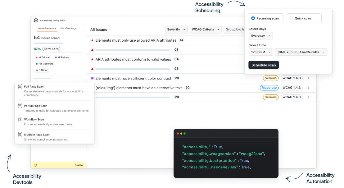 Accessibility Testing Suite