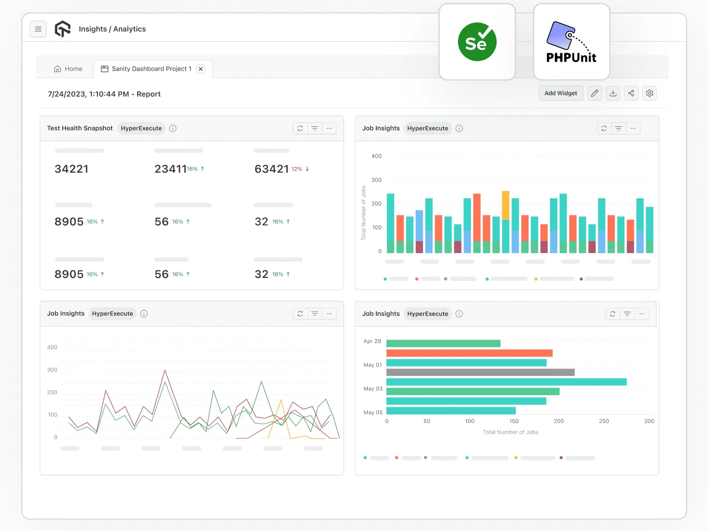 Advanced Analytics Of PHPUnit-Selenium Automated Tests Advanced Analytics Of PHPUnit-Selenium Automated Tests