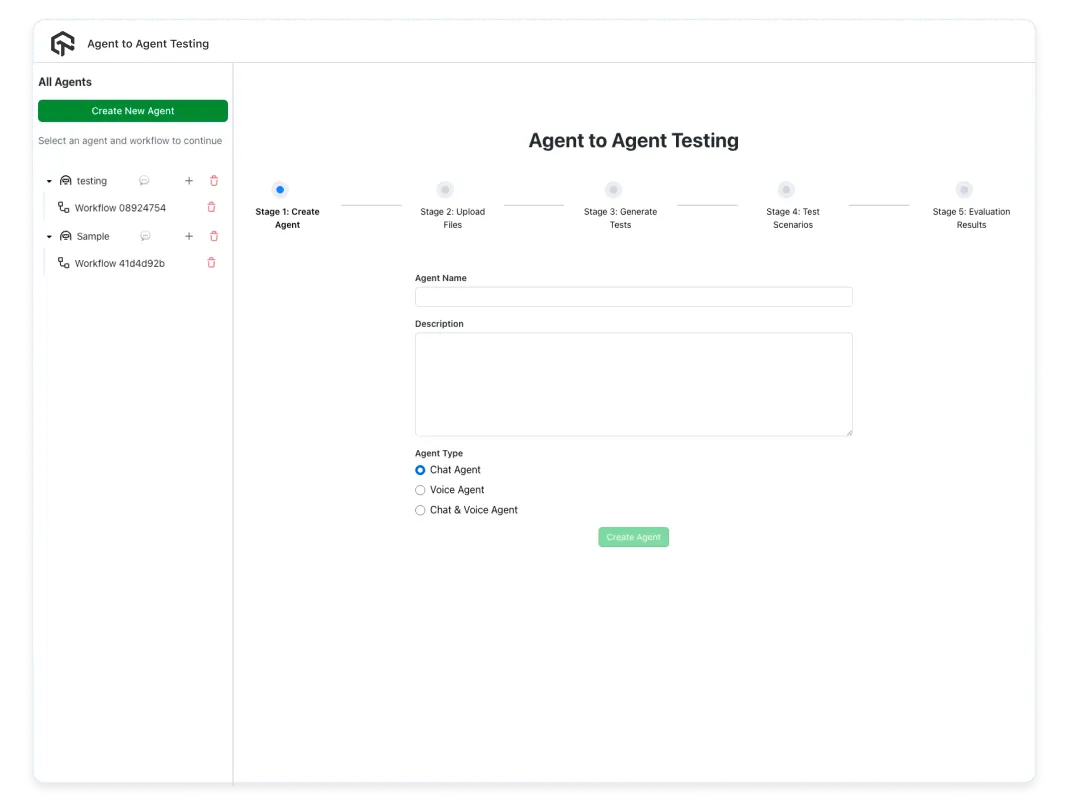 TestMu AI Agent to Agent Testing showing chat, voice, and phone caller agent types and an evaluation results panel that scores each conversation on relevancy, completeness, and professionalism with pass or fail status