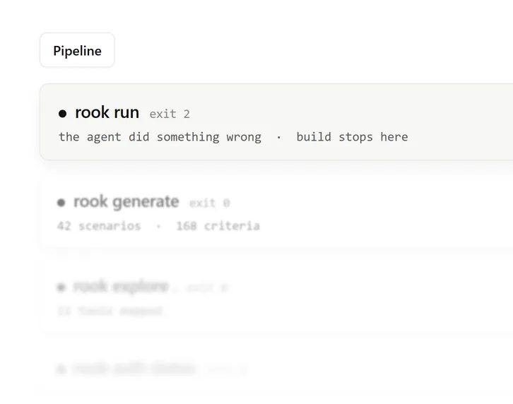 Your CI pipeline