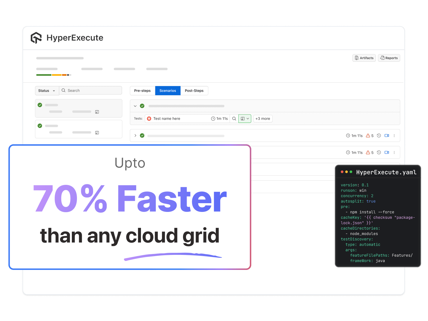 AI Native Test Orchestration Agent