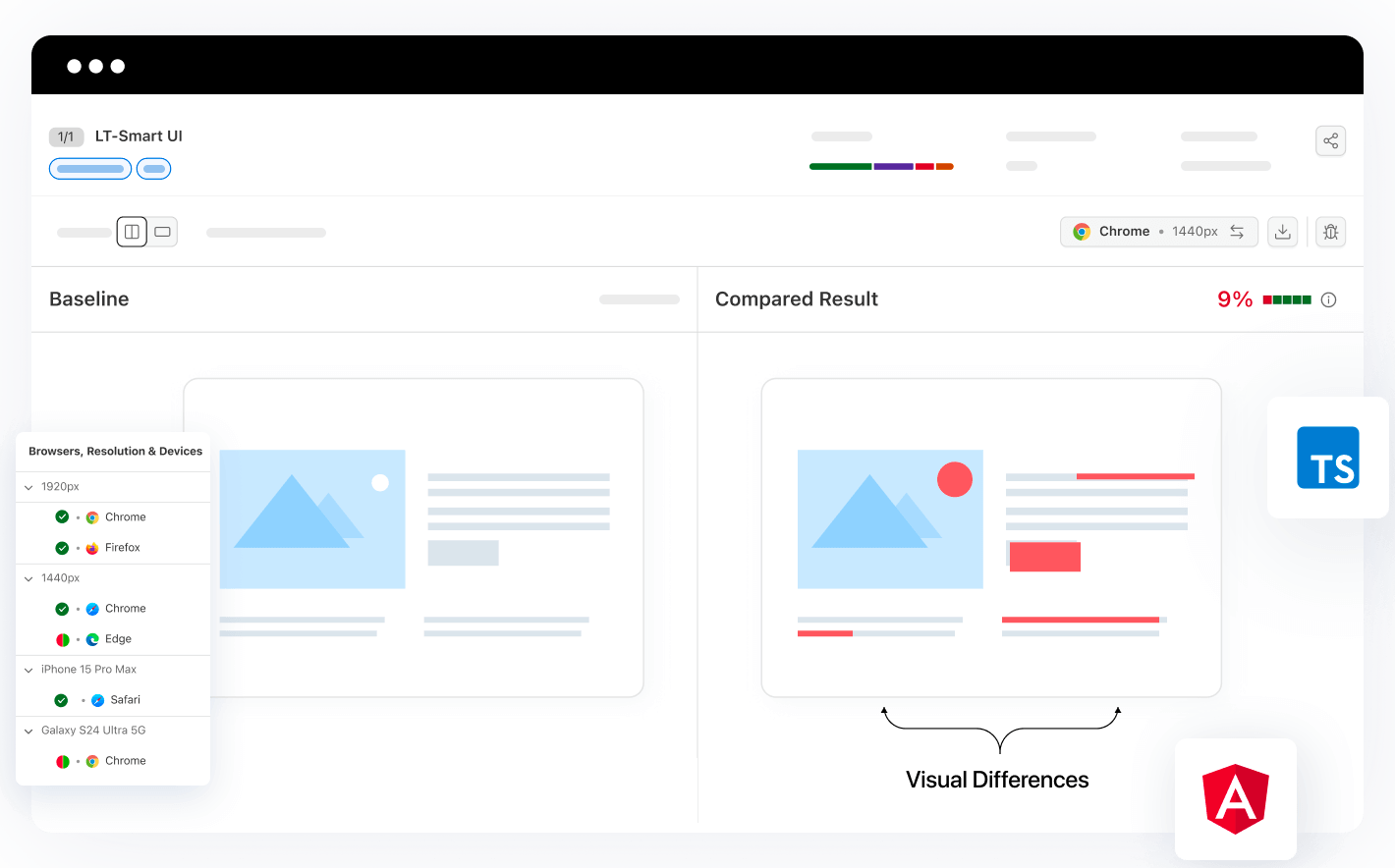 Perform Angular.io Visual Testing