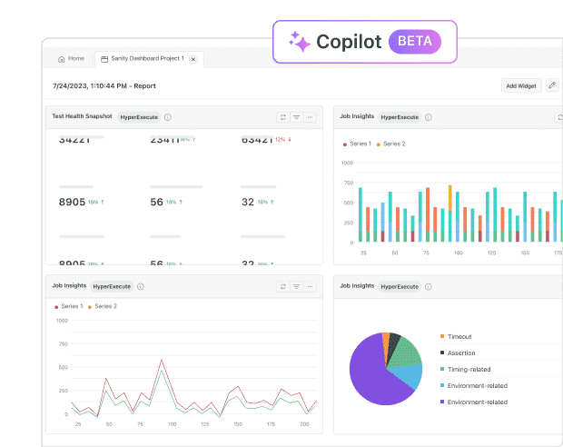 AI Native Test Analytics