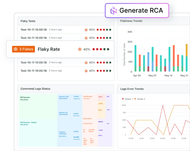 AI Native Test Intelligence