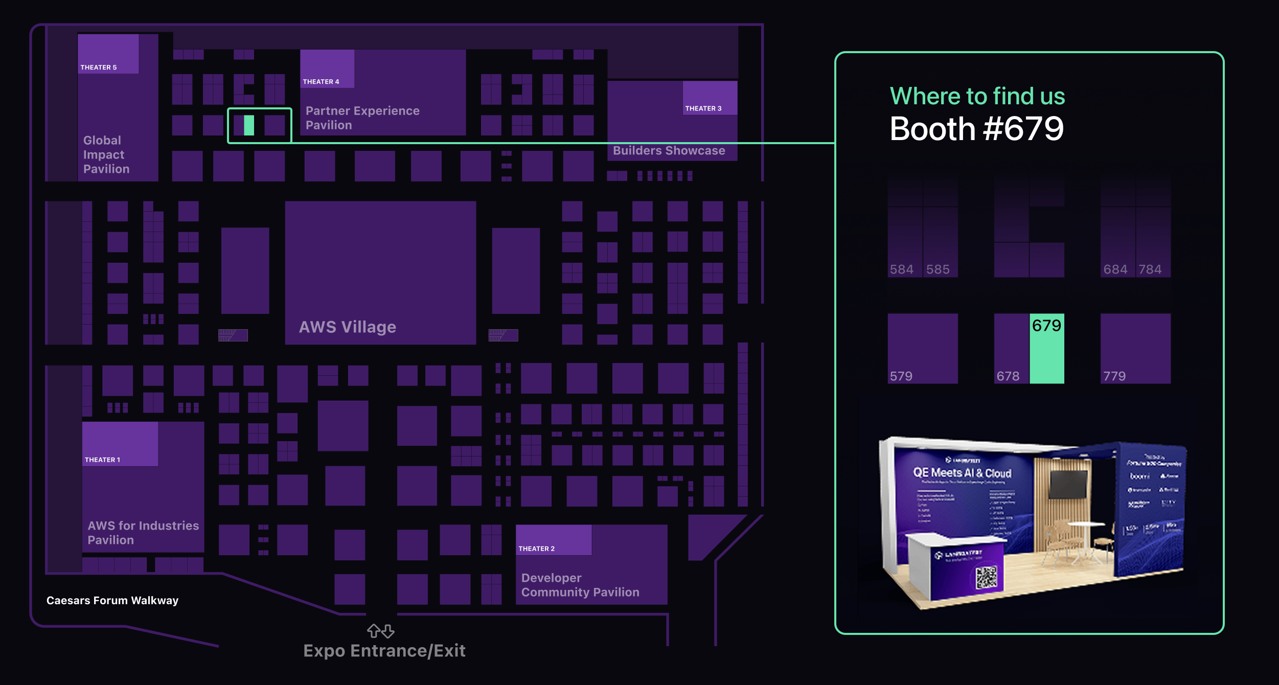 AWS re:Invent 2025
