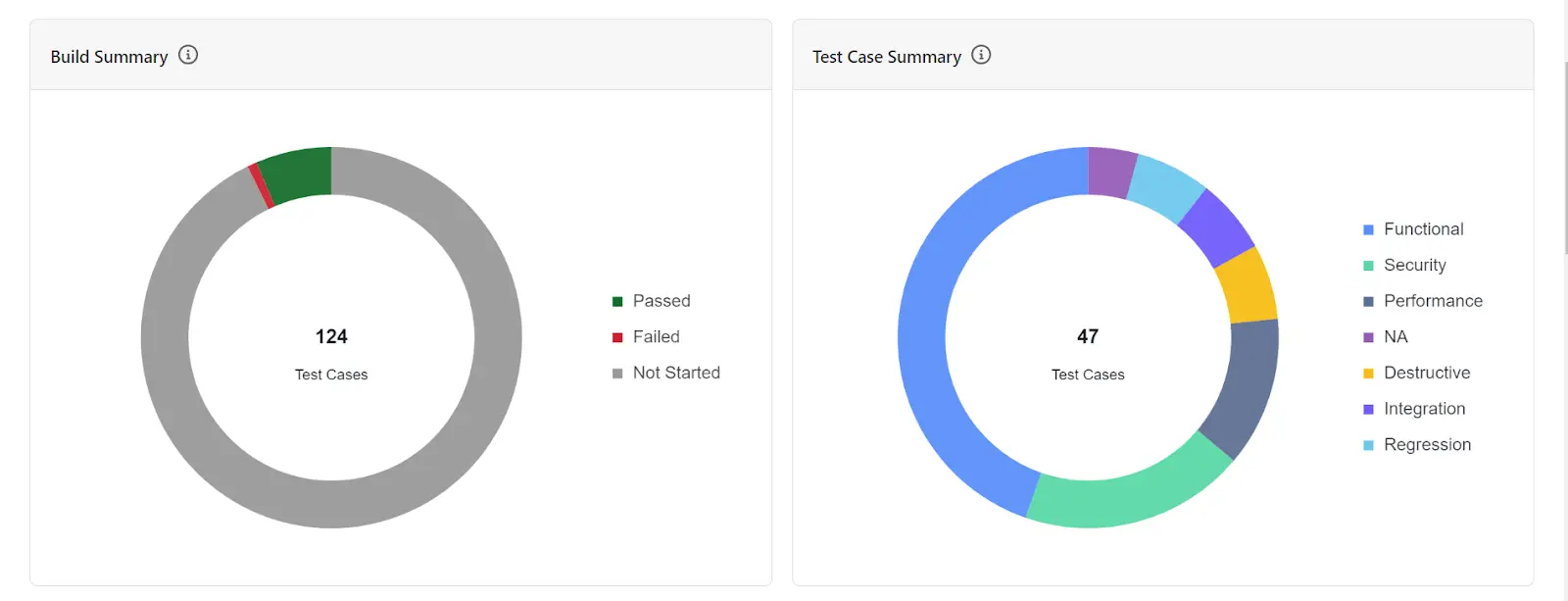 Track Results and Report from Jira Track Results and Report from Jira