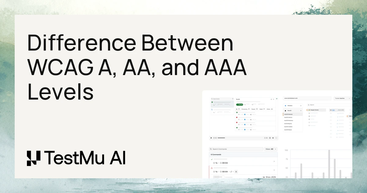 Differences Between WCAG A, AA, and AAA Accessibility Levels