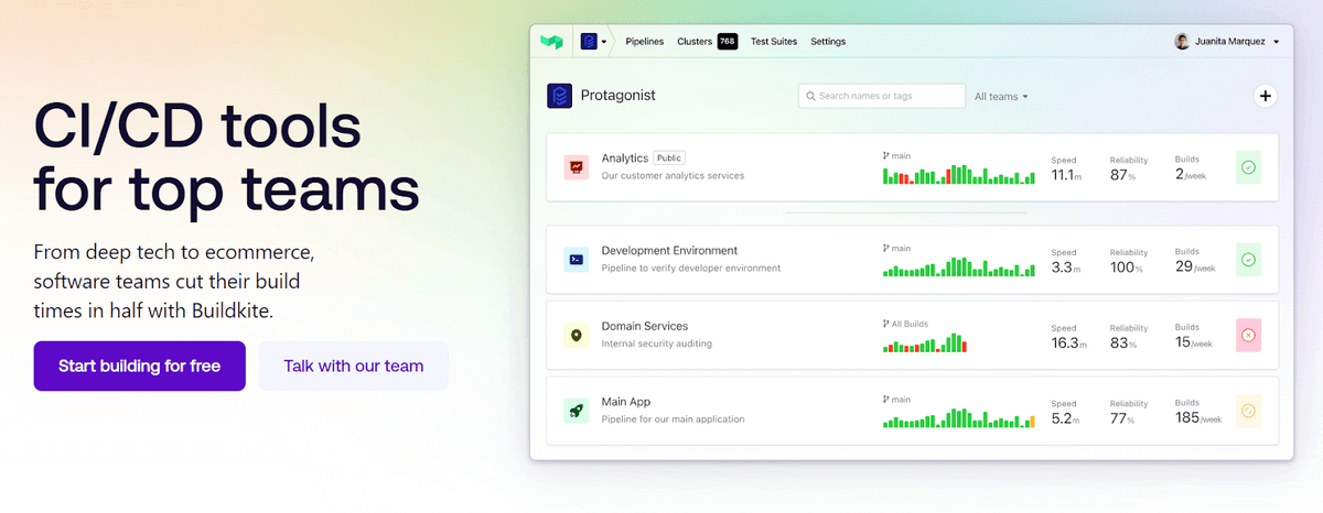 Buildkite Interation