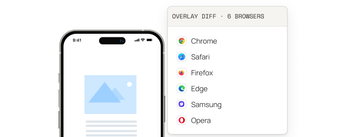 Multi-browser side-by-side