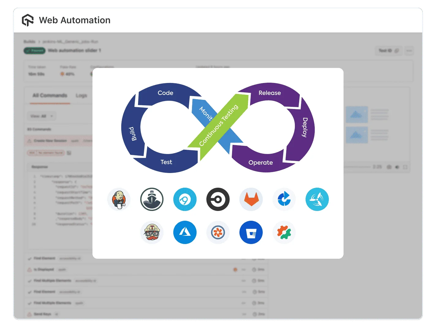 CI/CD Integration for Faster Releases