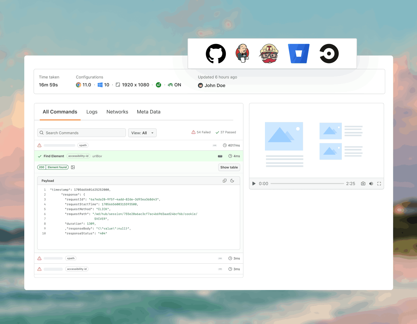 Integrate With Best CI/CD Tools