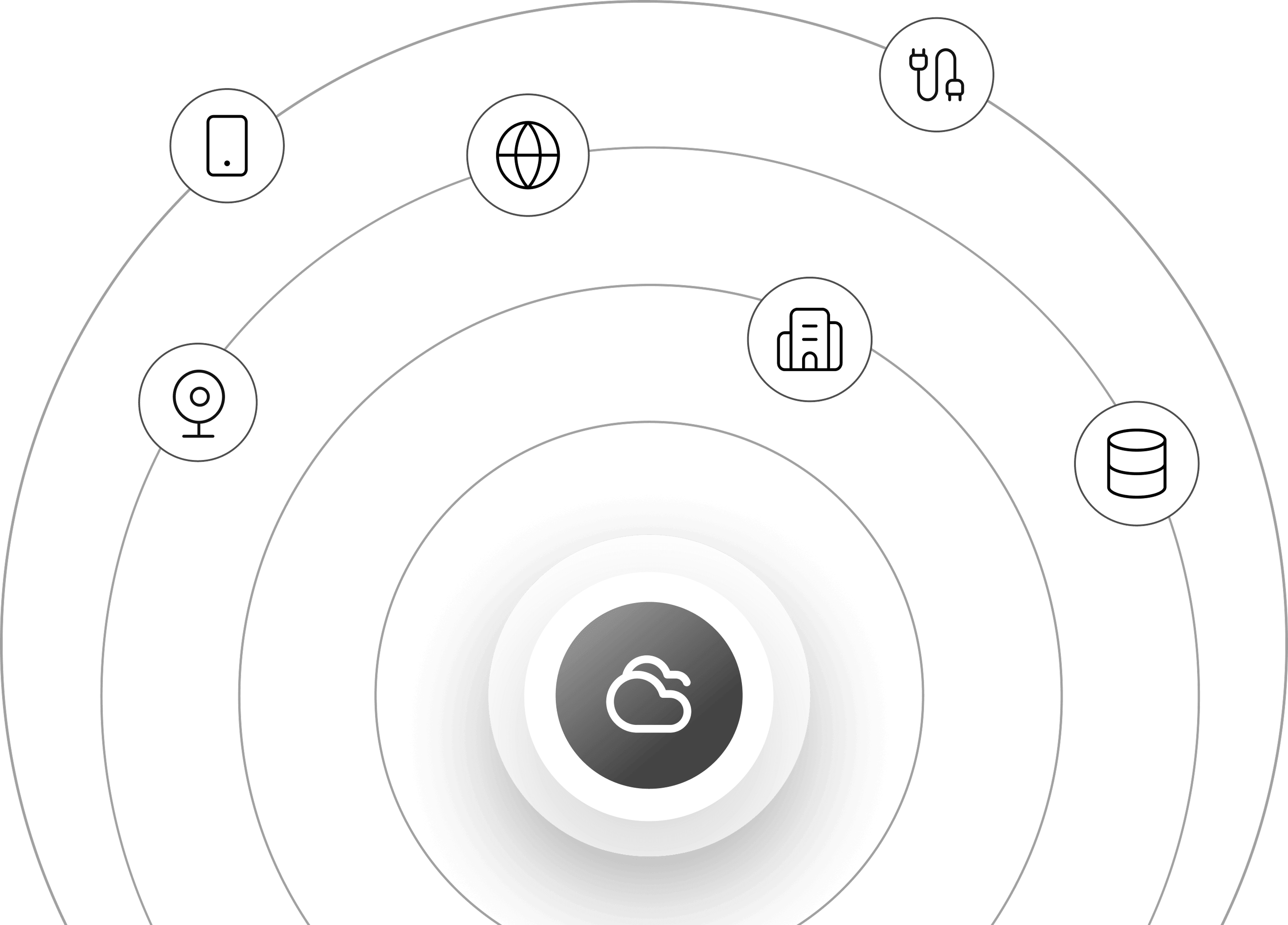 TestMu AI Grants for Open Source