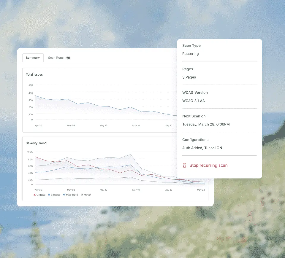 Get Alerted When a Page Regresses
