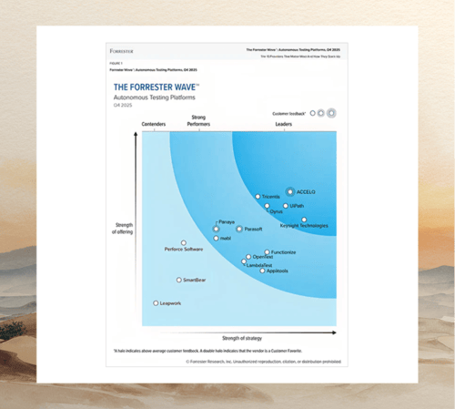 Forrester Wave Autonomous Testing Platforms Q4