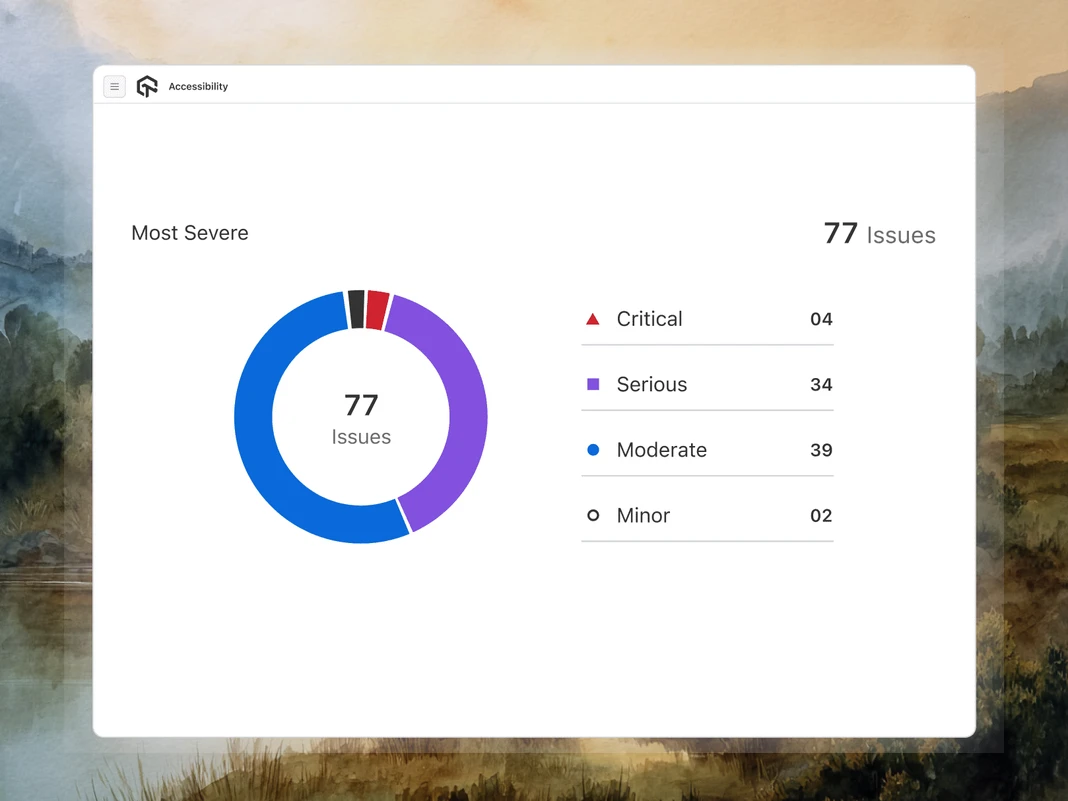 Test Live Calls Before Launch, Production Calls After