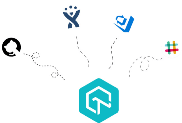 Seamless Collaboration and Testing Seamless Collaboration and Testing