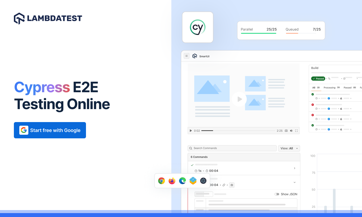 Cypress E2E Testing on Cloud | TestMu AI (Formerly LambdaTest)