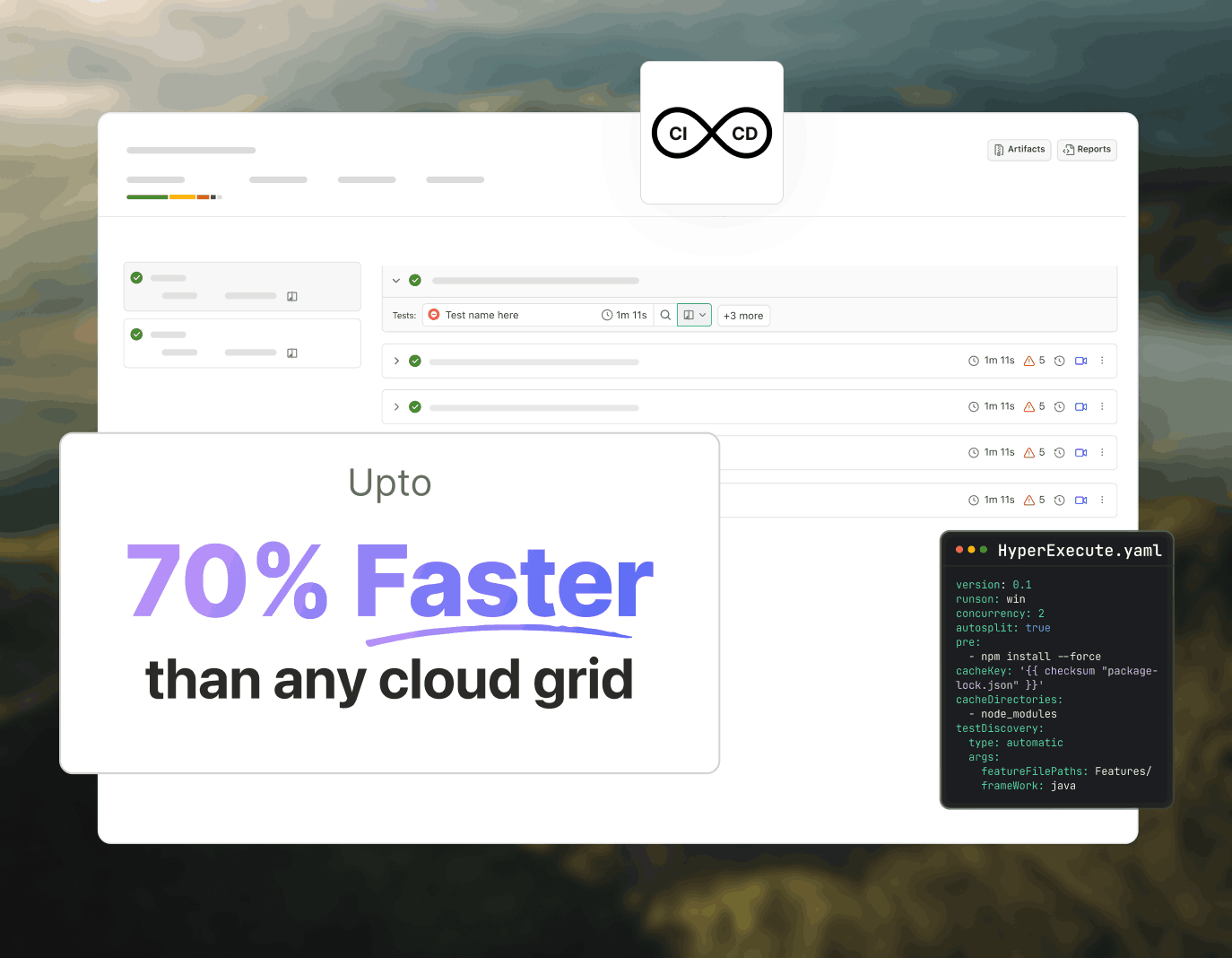 Faster CI/CD Pipelines with HyperExecute