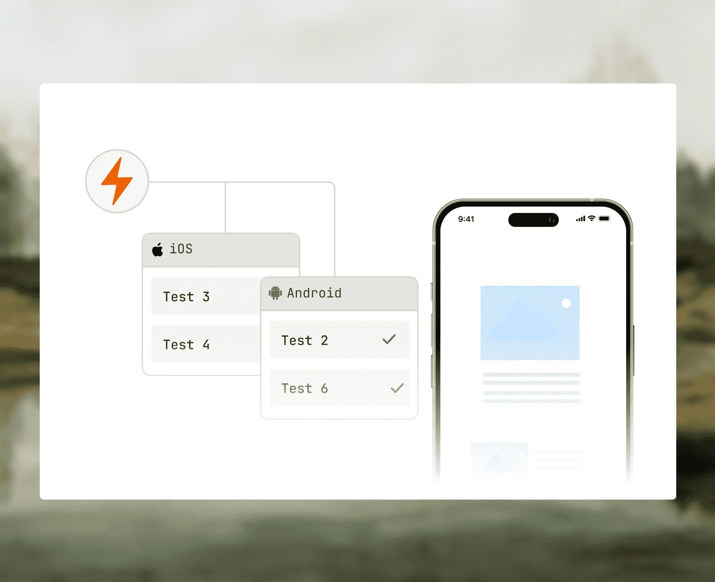 Smart Device Allocation