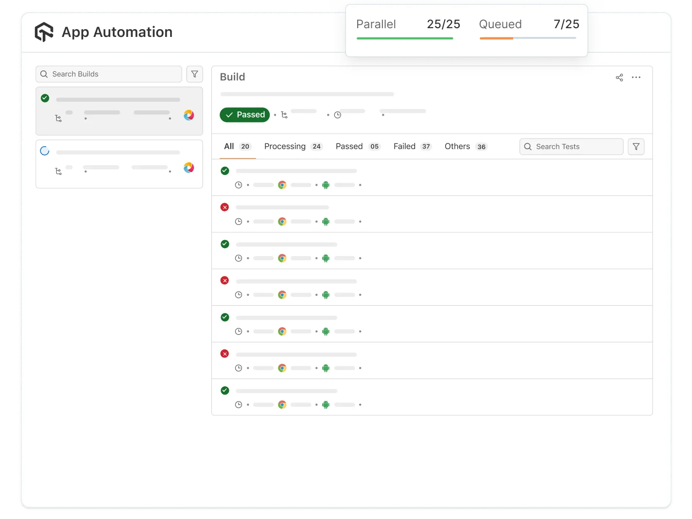 iOS Automation Testing Across Devices & Versions