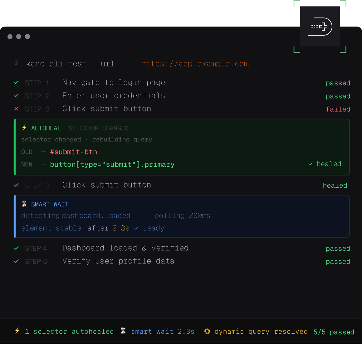 Repeatable and resilient tests, always