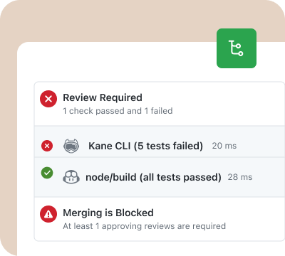 Release with confidence