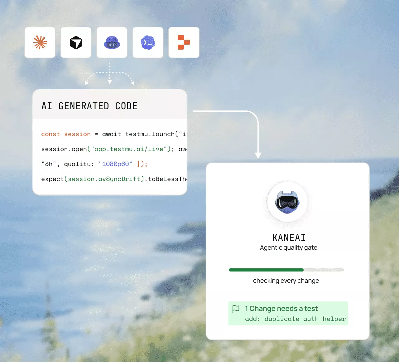 Agentic testing proves every code change works