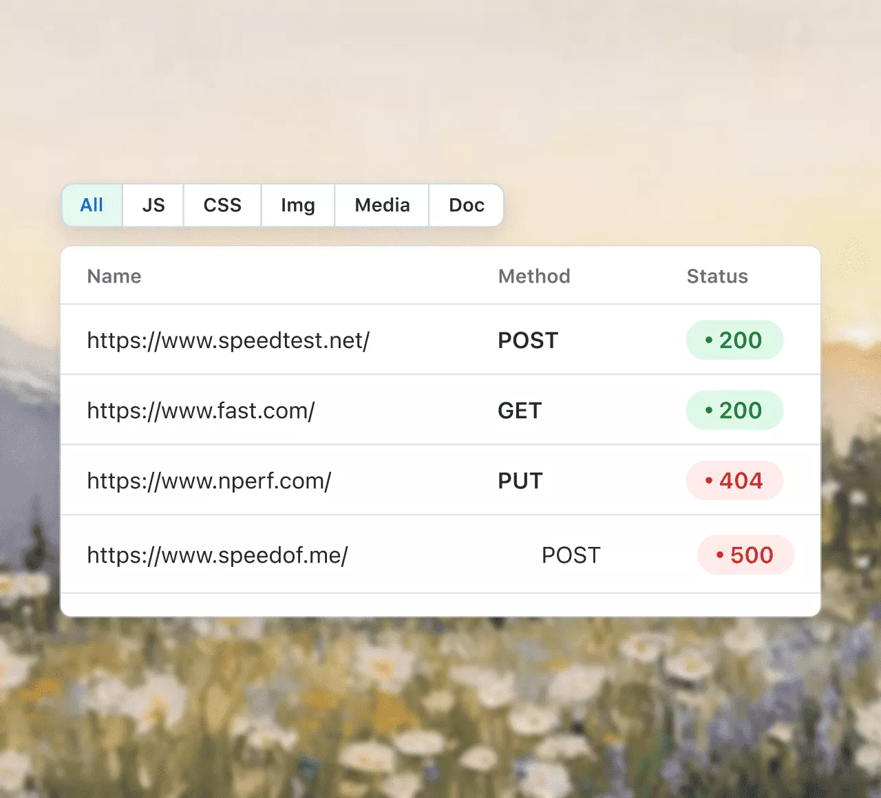 Real-time network checks - AI agent runs e2e across real carrier networks and CDN routing