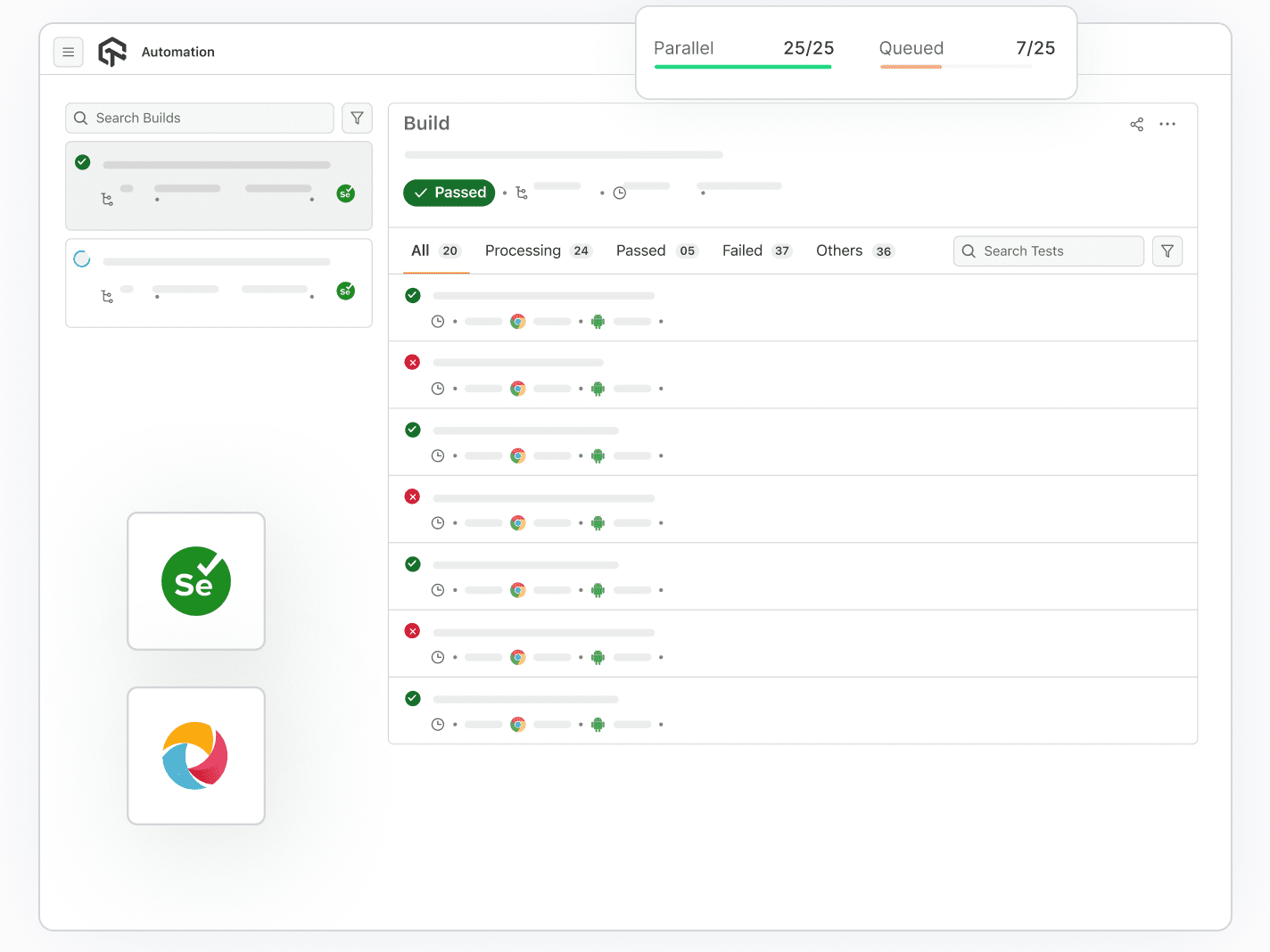 Automate Selenium and Appium Tests at Scale Automate Selenium and Appium Tests at Scale