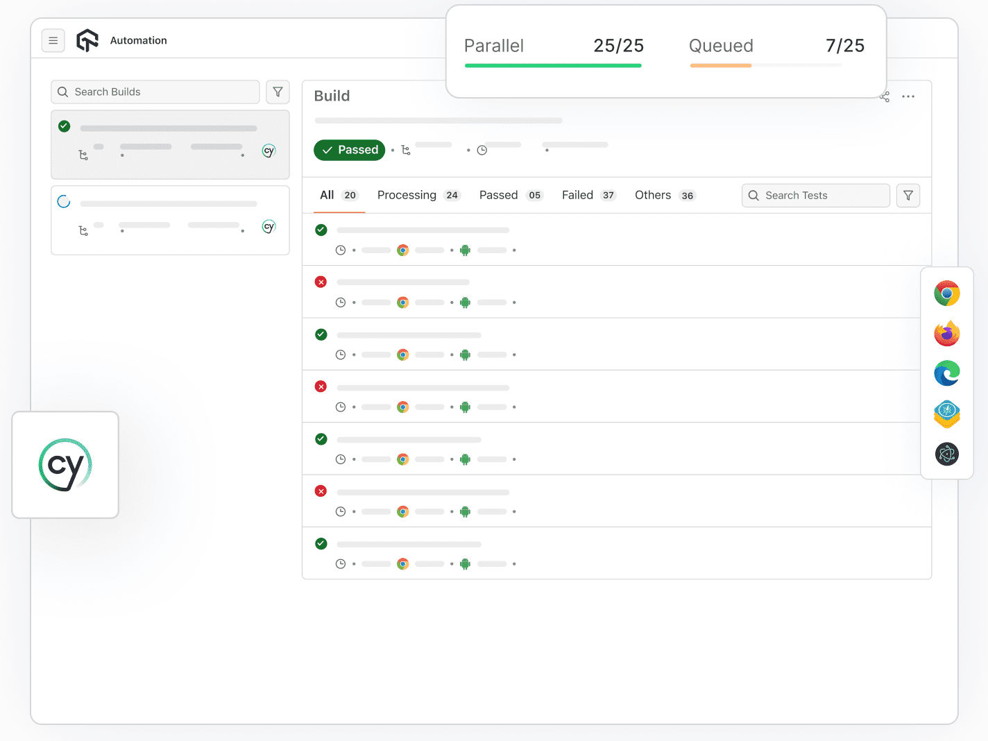 Run E2E Cross Browser Tests With Cypress Run E2E Cross Browser Tests With Cypress