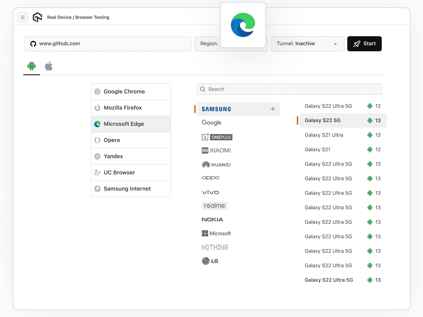Say No to Emulators and Simulators Say No to Emulators and Simulators