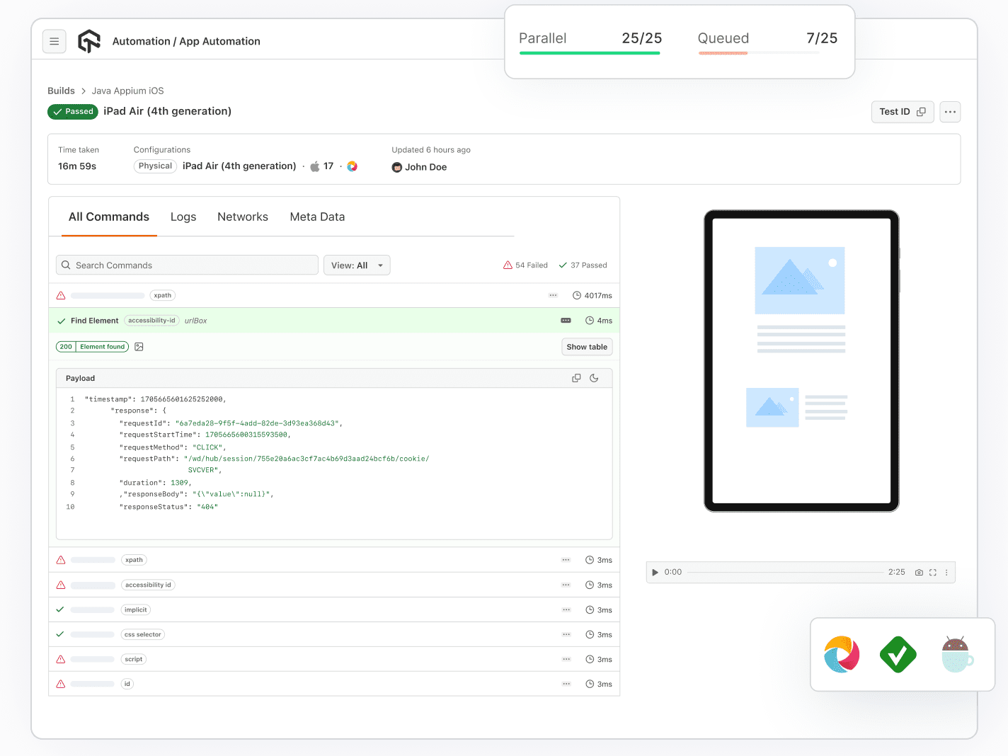Test Fast release Faster with iPad Emulators Parallel Testing