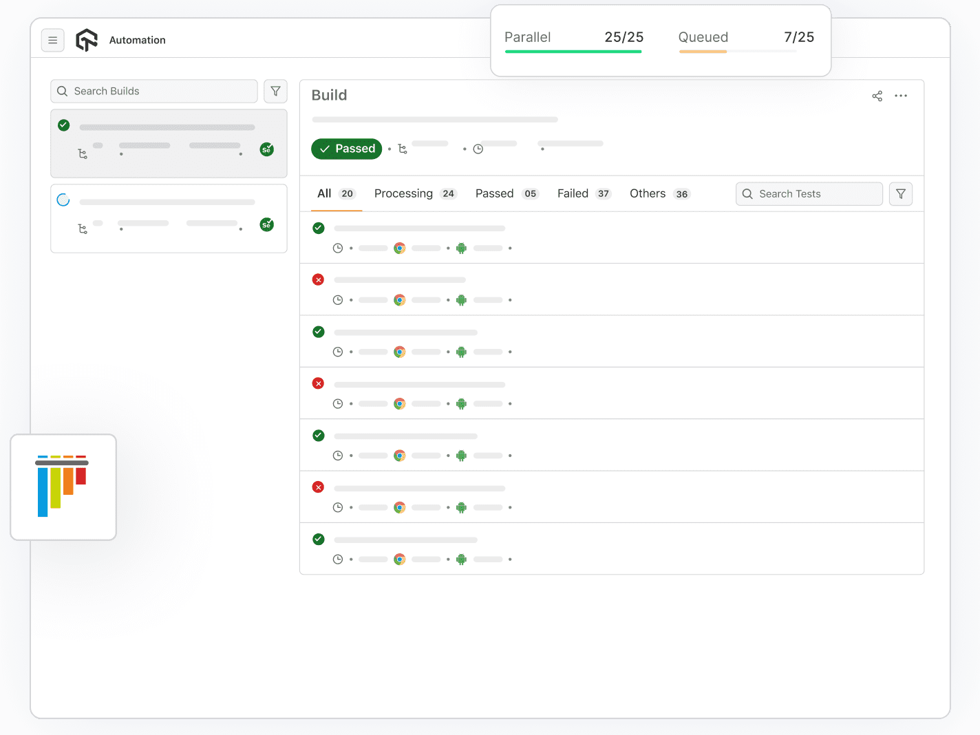 Pytest Test Execution in Parallel