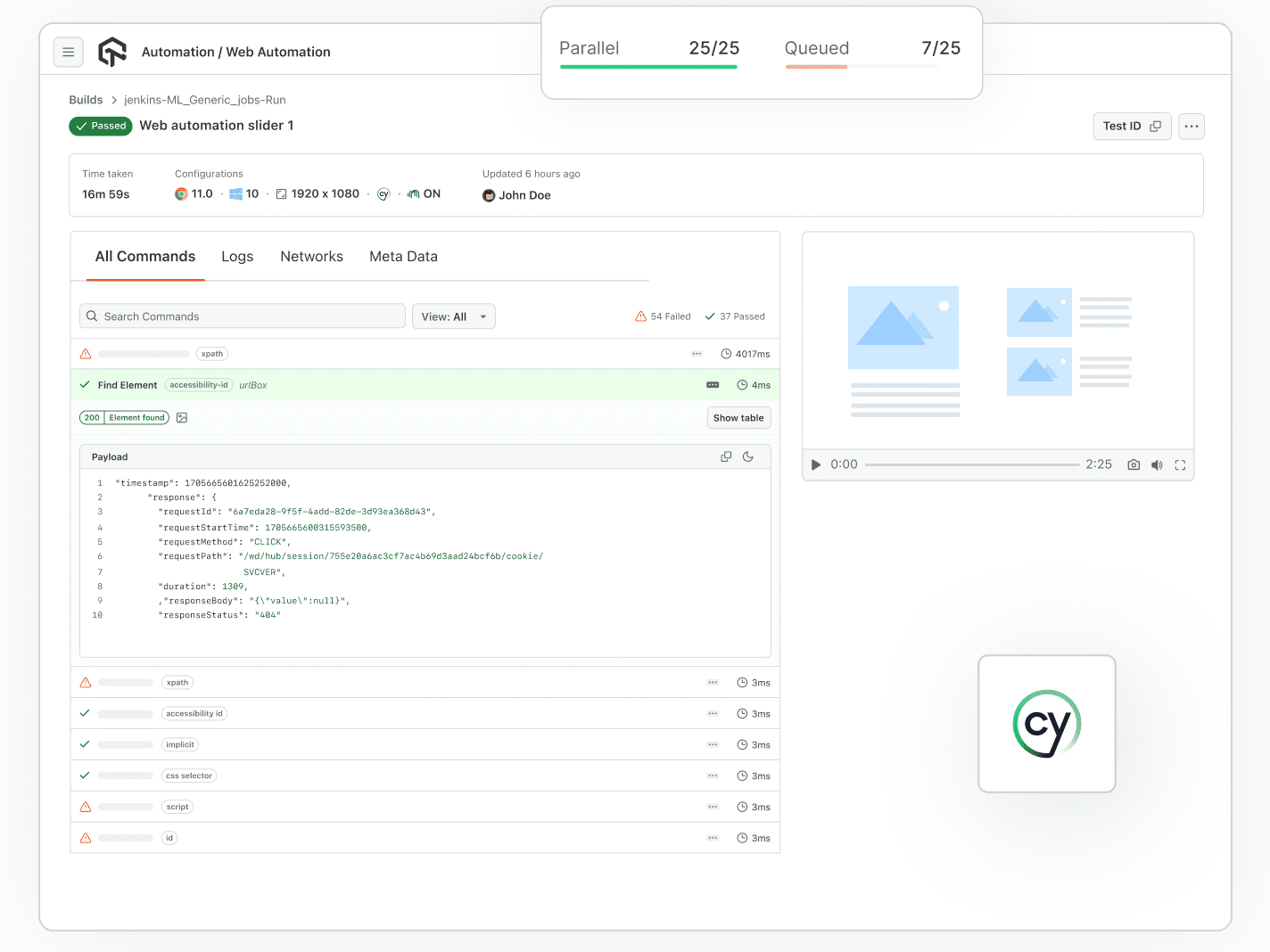 Accelerate Cross Browser Testing with Cypress Accelerate Cross Browser Testing with Cypress