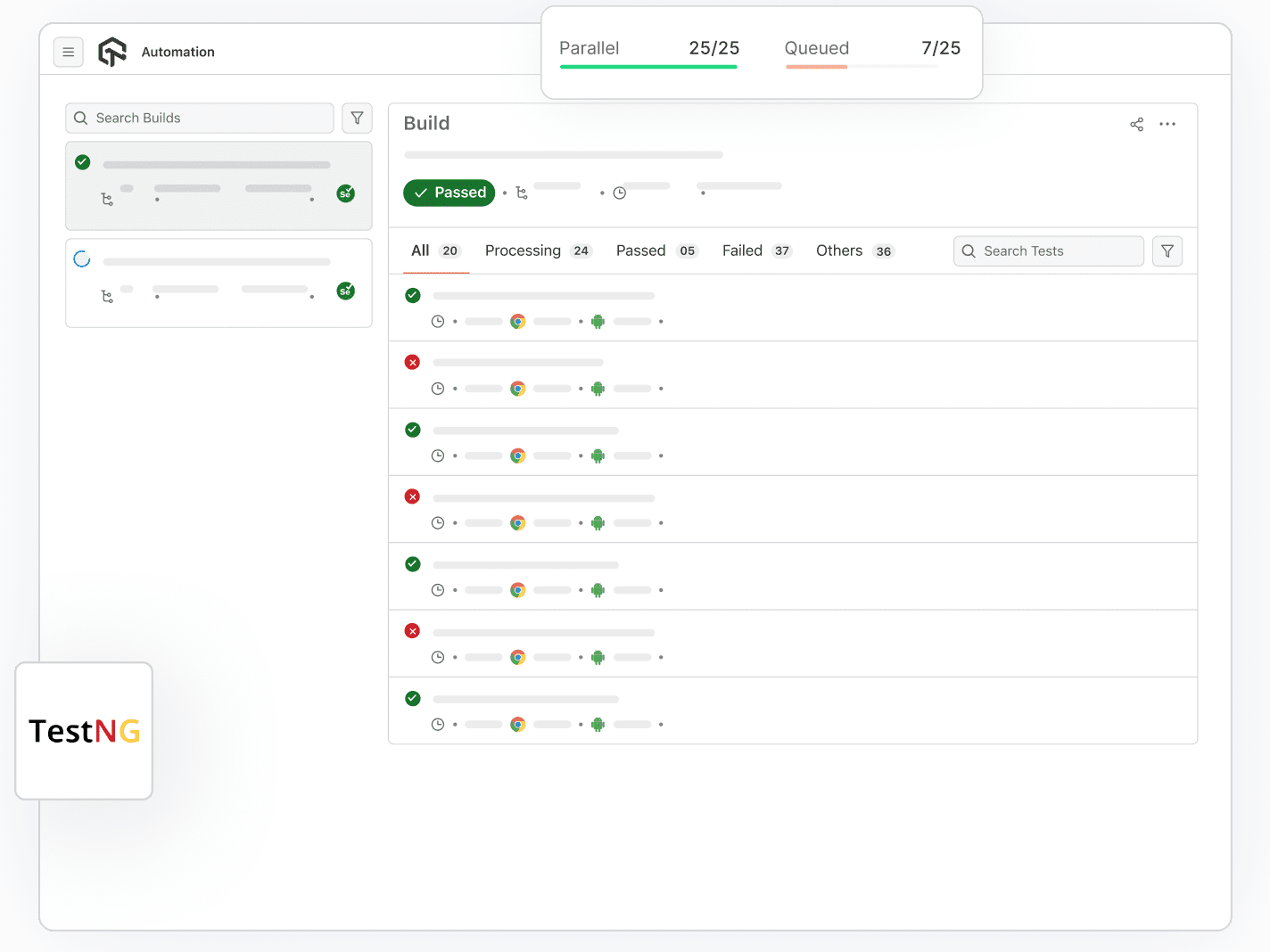 Run TestNG Scripts In Parallel On Cloud