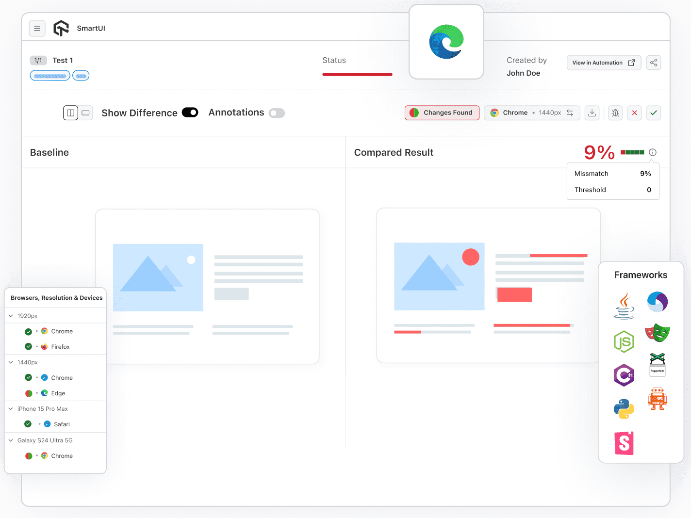 Visual Regression Testing With Real Devices Visual Regression Testing With Real Devices