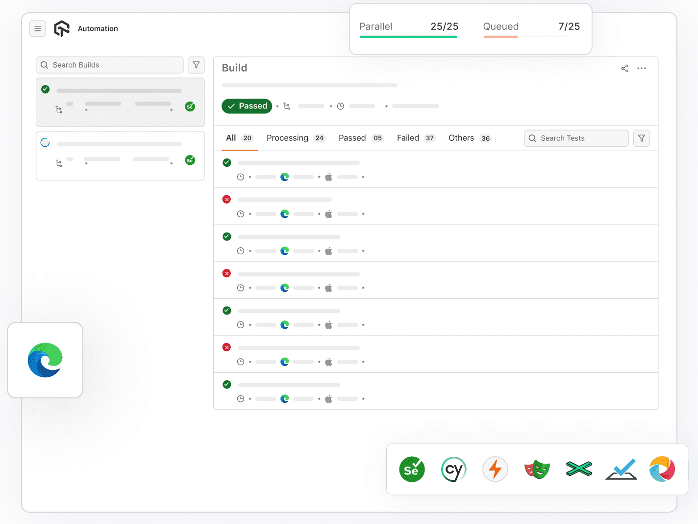 Automation Testing on Edge Browser Online Automation Testing on Edge Browser Online