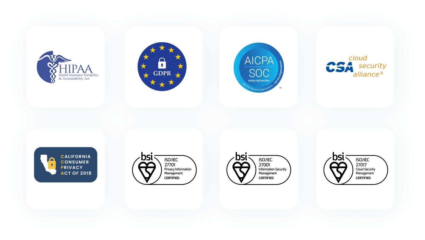 TestMu AI Compliance