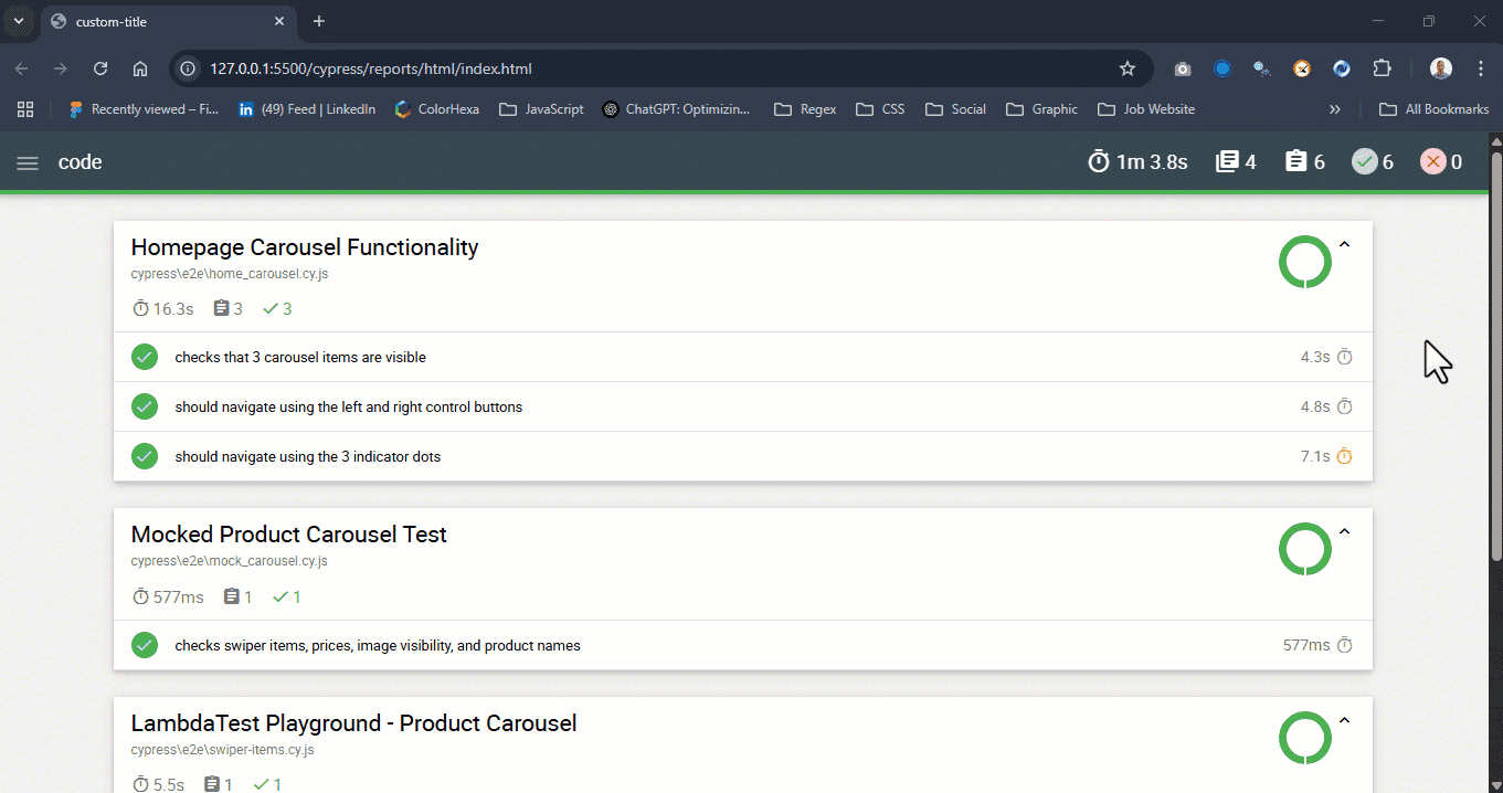 Cypress Reports Cypress Reports