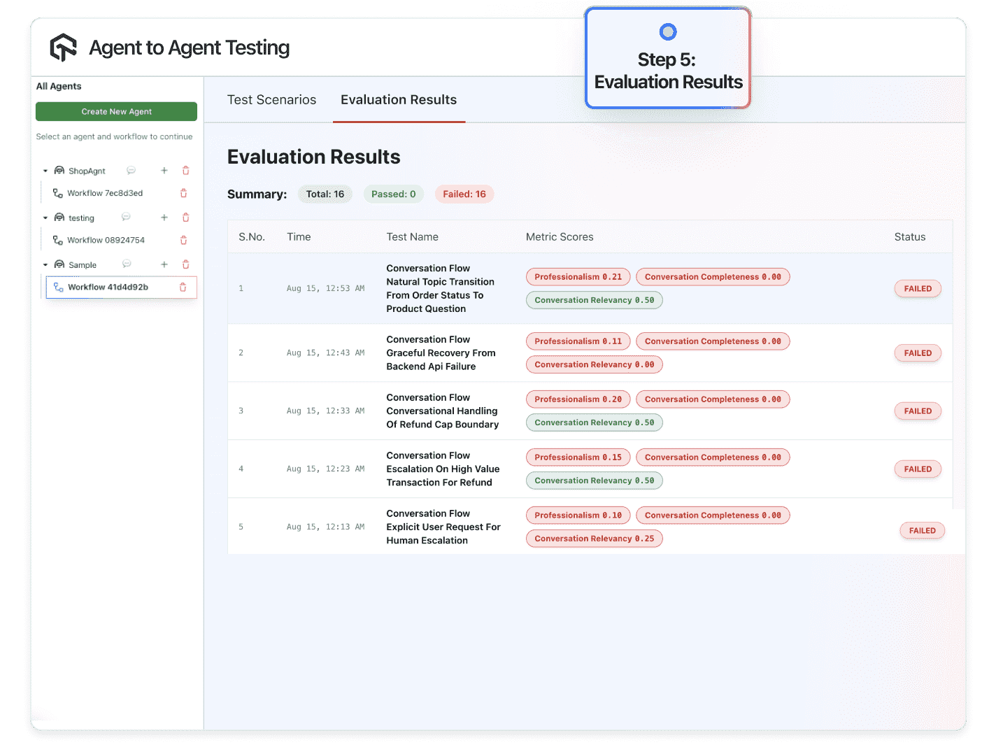 Agent to Agent Testing