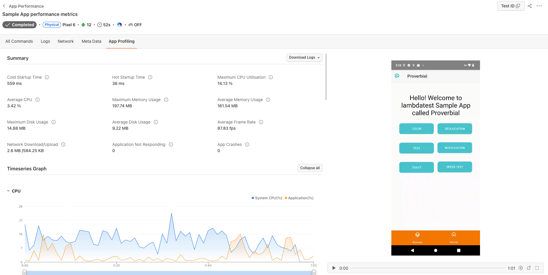 {BrandName} AI Test Insights