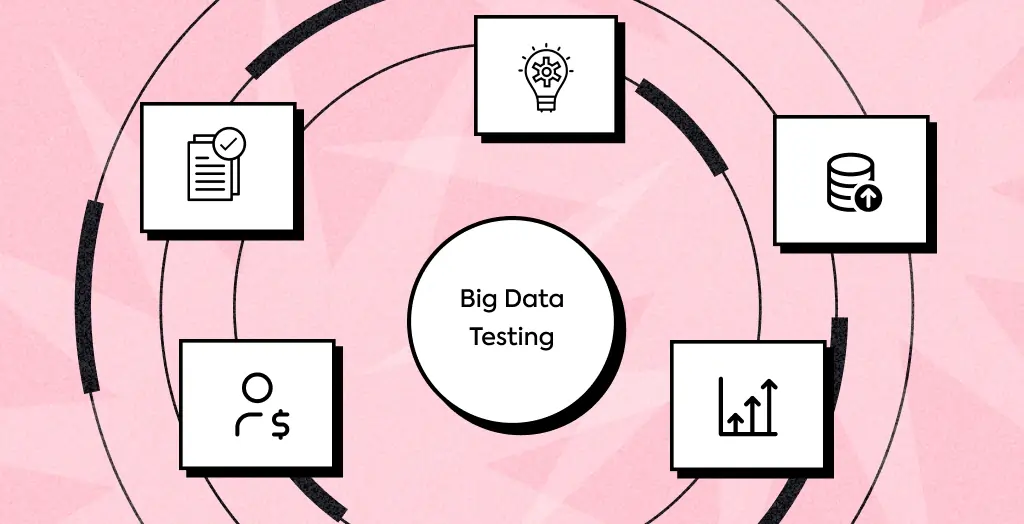 Big Data Testing: A Complete Guide