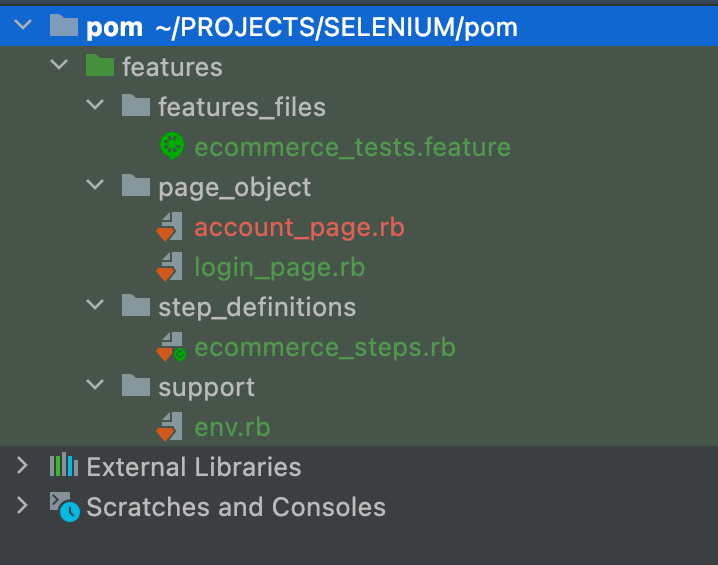 code by creating an organized structure code by creating an organized structure