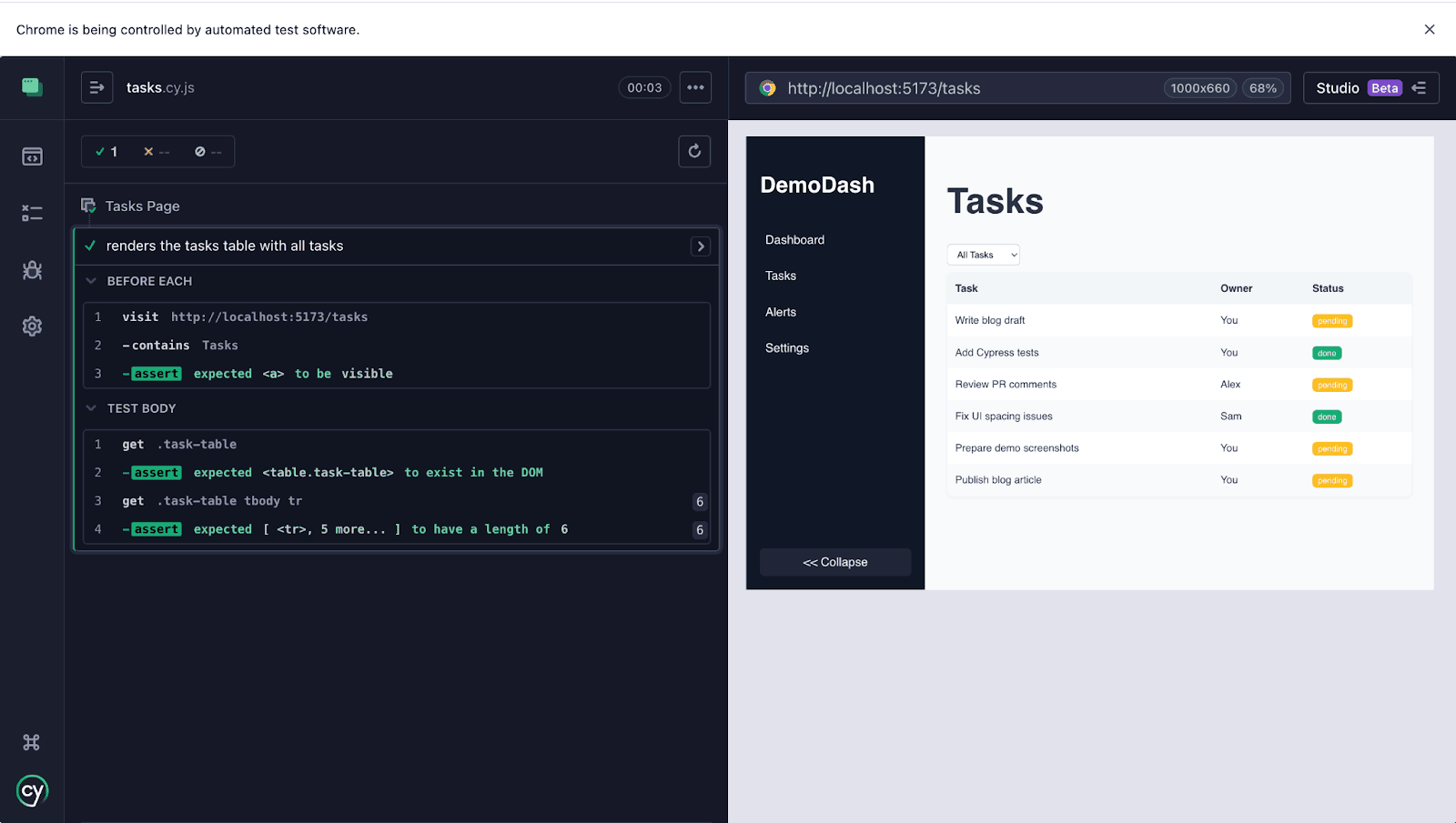 Cypress Task Demo Dashboard Result Cypress Task Demo Dashboard Result