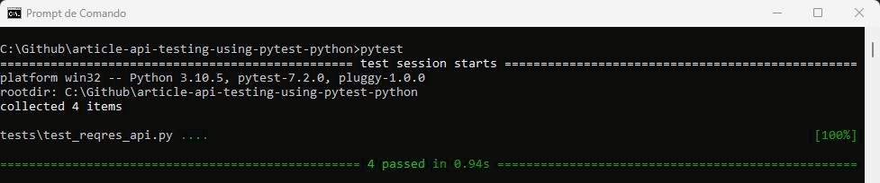 delete-user-result-pytest delete-user-result-pytest